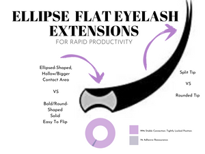 Flat Classic Lashes